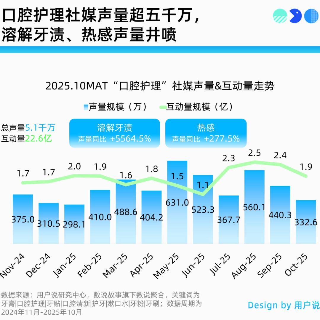 算精华油？爆毛精华？口红美白牙笔？pg电子免费模拟器全息抗衰？量子计(图20)