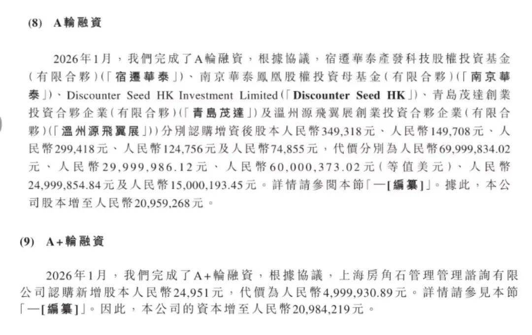 半亩花田正式申请港股上市pg电子中国网站业绩暴涨(图10)